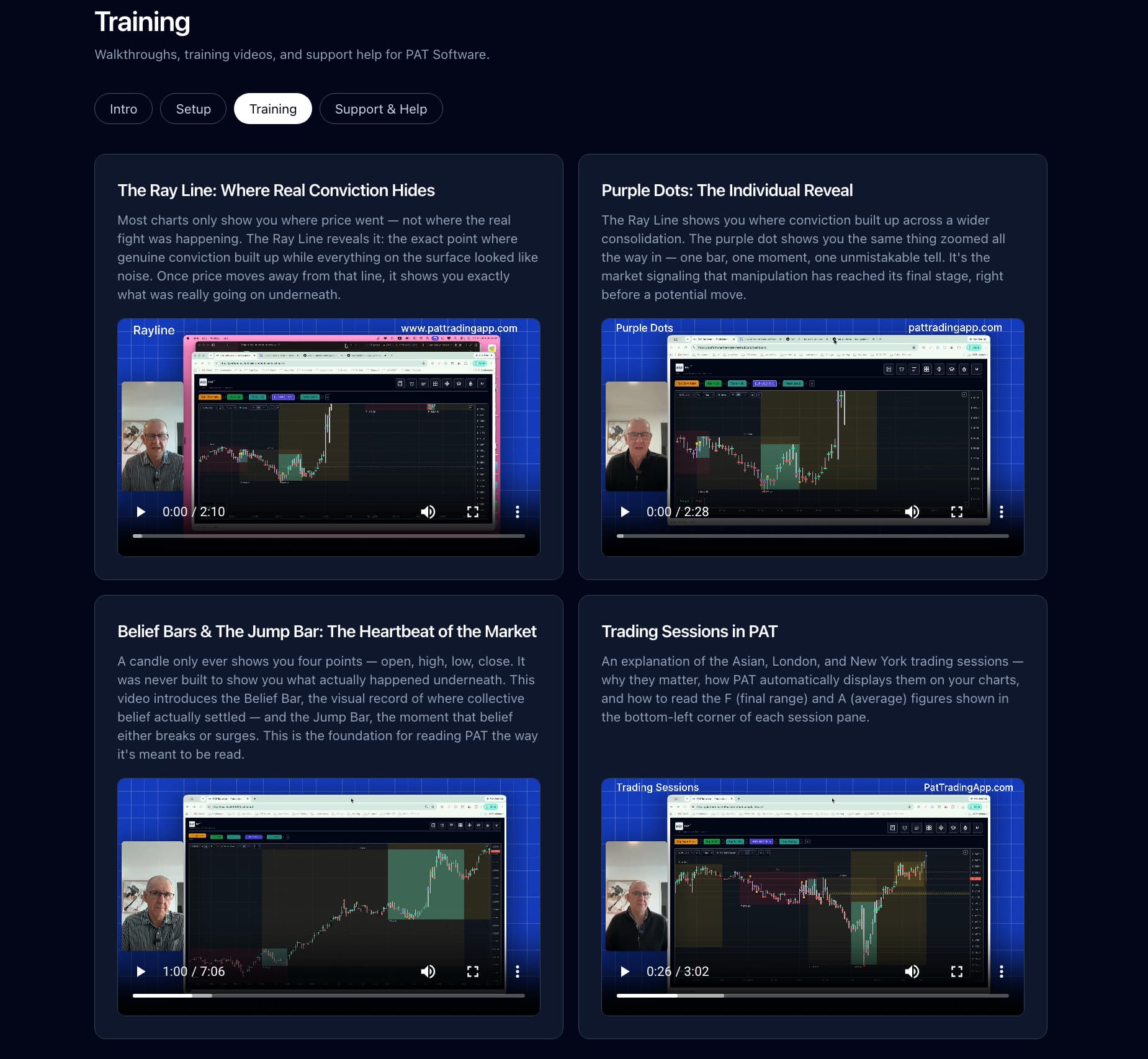 Four short PAT training videos shown as a thumbnail grid