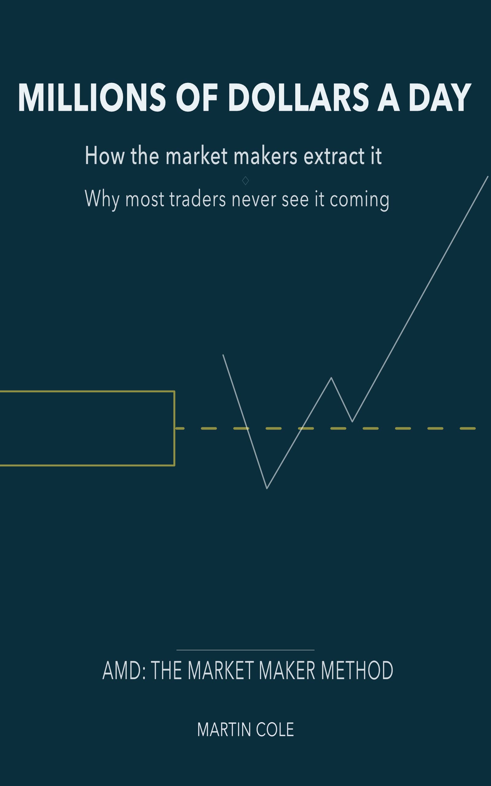 Cover of How the Market Makers Extract Millions of Dollars a Day by Martin Cole