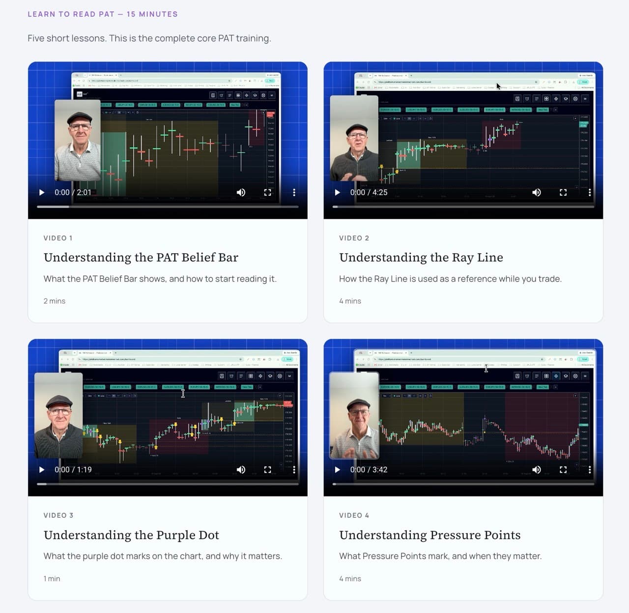 Short PAT training videos shown as a thumbnail grid